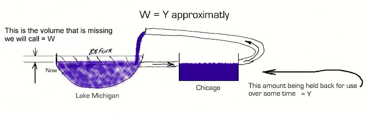 illustration of how water recycles